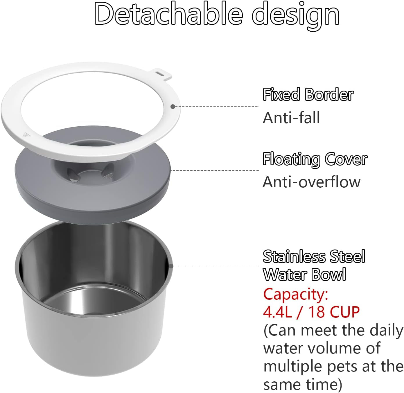 LIDLOK Dog Elevated Water Bowl, 1.1 Gallon, Slow Feeder, No-Spill for Dogs, Stainless Steel, Adjustable Raised Stand, Floating Disk