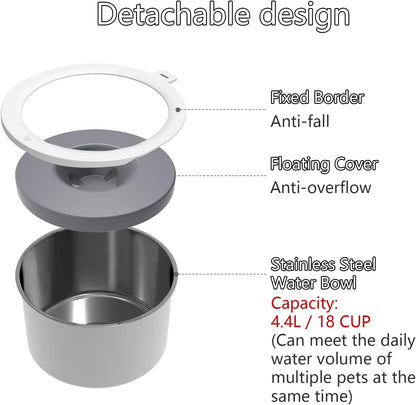 LIDLOK Dog Elevated Water Bowl, 1.1 Gallon, Slow Feeder, No-Spill for Dogs, Stainless Steel, Adjustable Raised Stand, Floating Disk