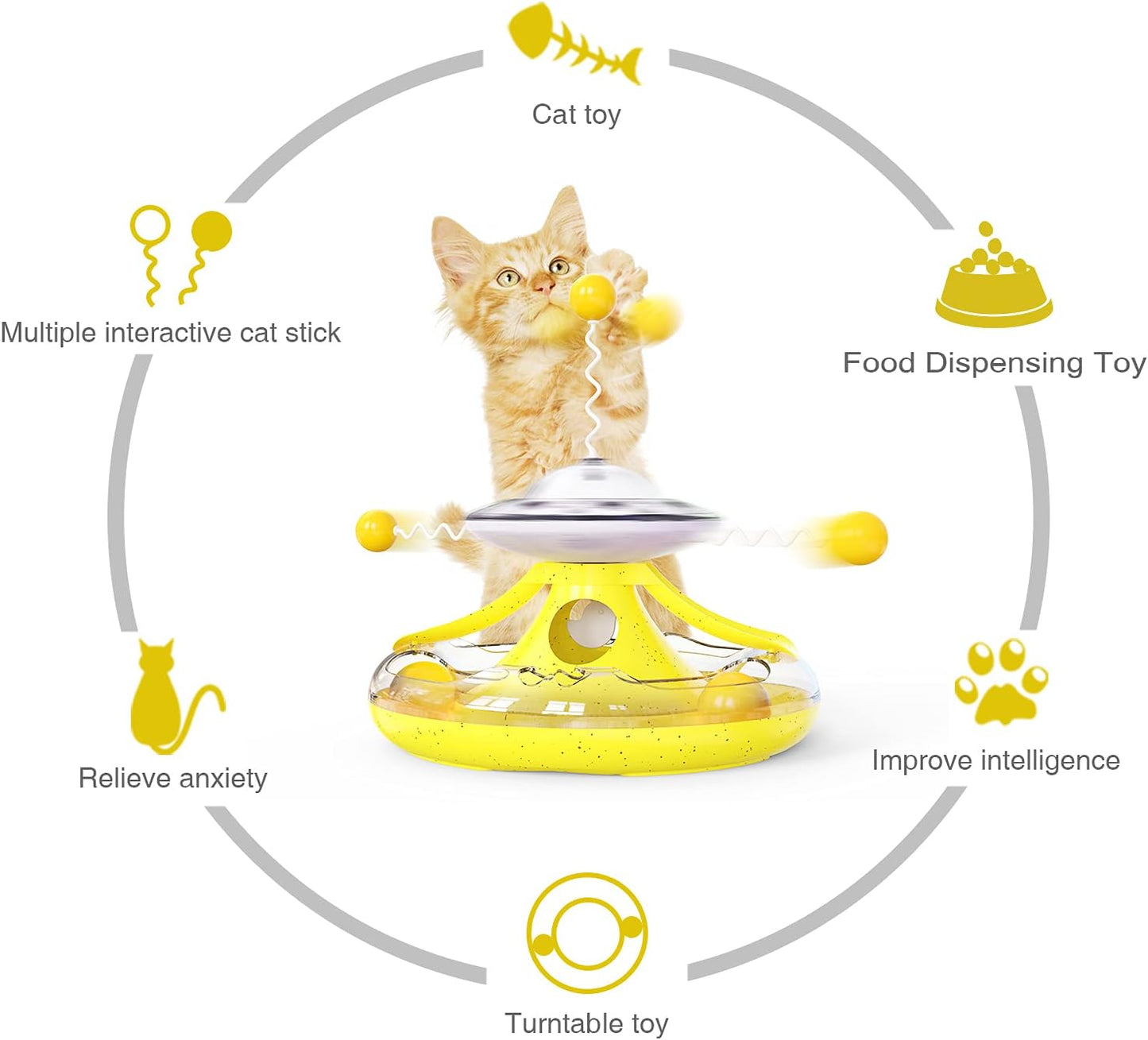 Cat Toy,Interactive Roller Tunnel Cat Toy with Cat Wand Toy for Indoor,Cat Food Dispenser with Toy Balls for Kitten Mental and Physical Motion Exercise (Yellow)