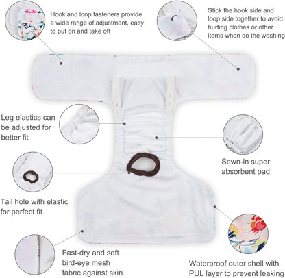 Reusable Female Dog Diapers - 3 Pack of Washable Puppy Period Pants for Small, Medium & Large Dogs - Perfect for Heat Cycle & Peeing Solutions